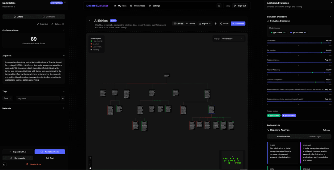 Debate Argument Evaluator